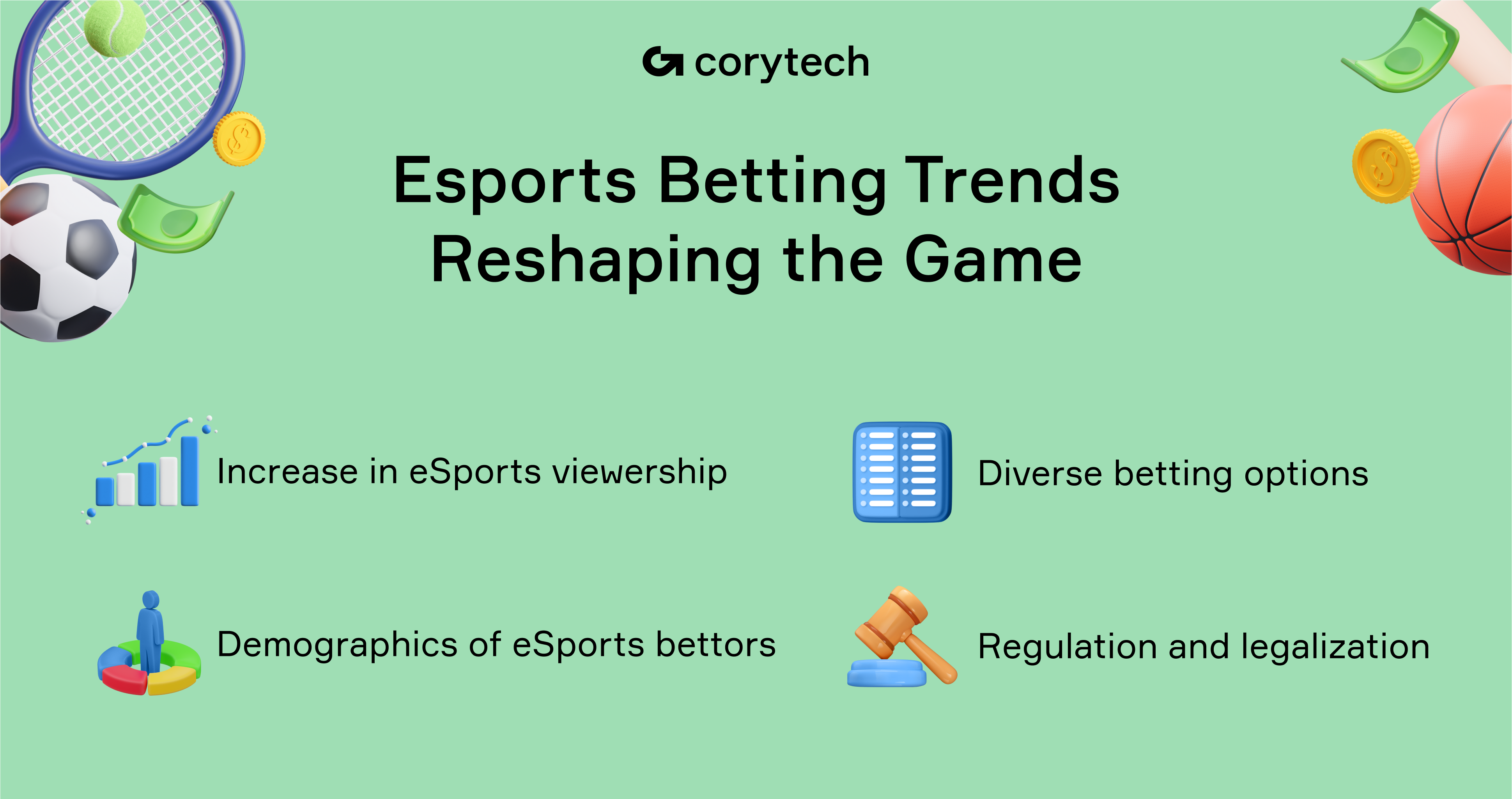 esports betting trends